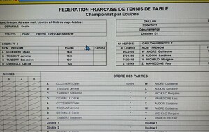 Championnat départemental J1-Ph2 (rattrapage)