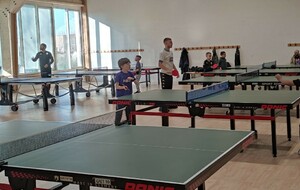 Training Times