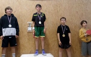 Critérium Fédéral Jeunes T1 P/B/M