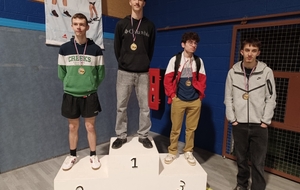 Critérium Fédéral Jeunes T3 J