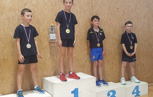 Finale Crit Poussins